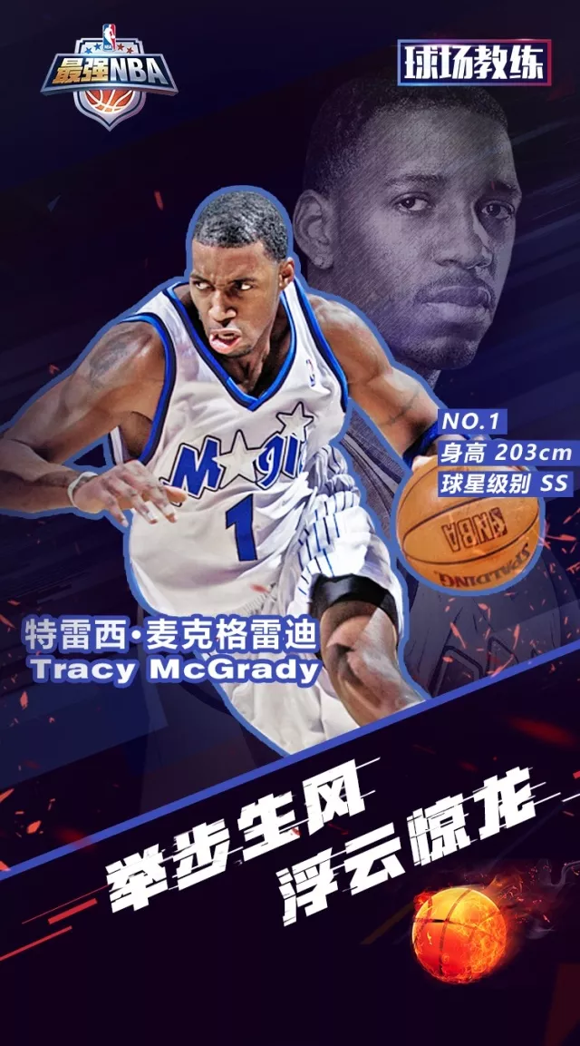 顶级NBA教练解析：麦迪球场全方位技巧，新手快速提升攻略！