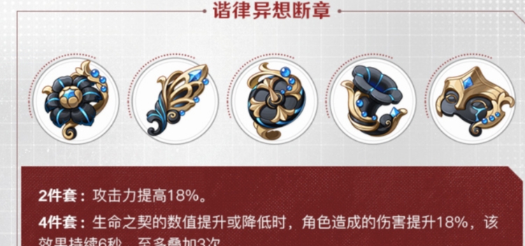 原神阿蕾奇诺圣遗物搭配指南：优化词条选择技巧