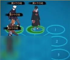 《火影忍者OL》雷属性忍者搭配攻略详解