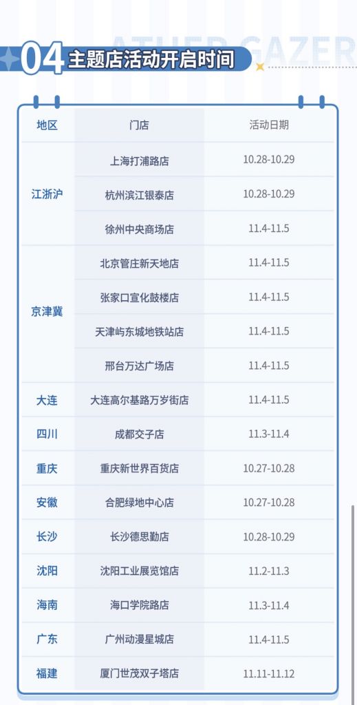 探索深空之眼：罗森联动活动全面解析