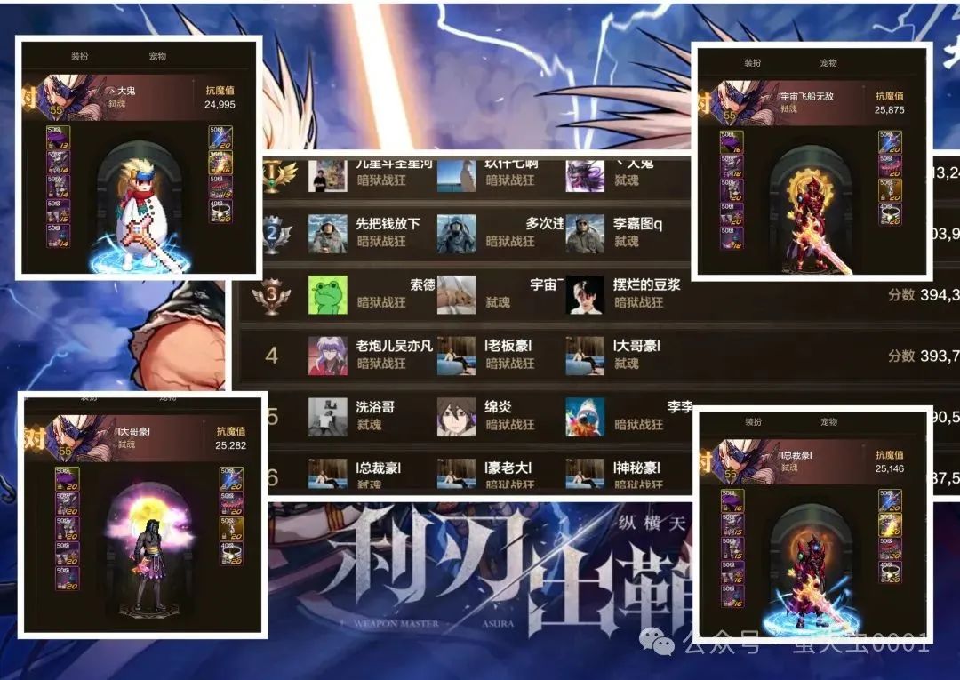 【DNF】手游：超模史诗装备、狂战专属增伤20%、直接霸占世界排行榜、