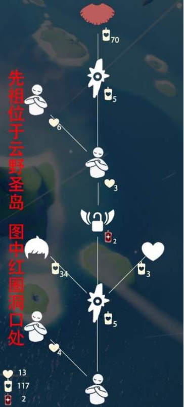 光遇先祖复刻兑换攻略：正太先祖兑换图解析