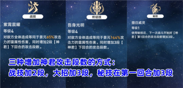 崩坏星穹铁道角色景元技能详解