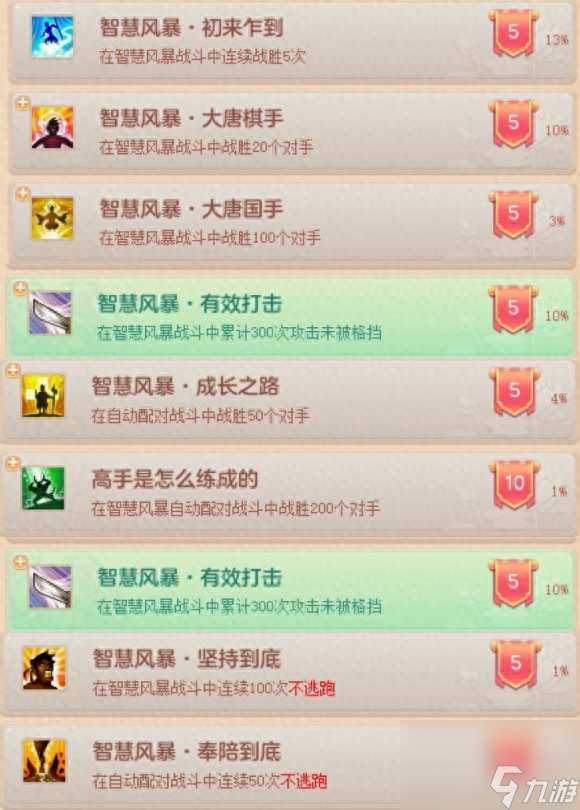 神武智慧风暴成就快速提升攻略
