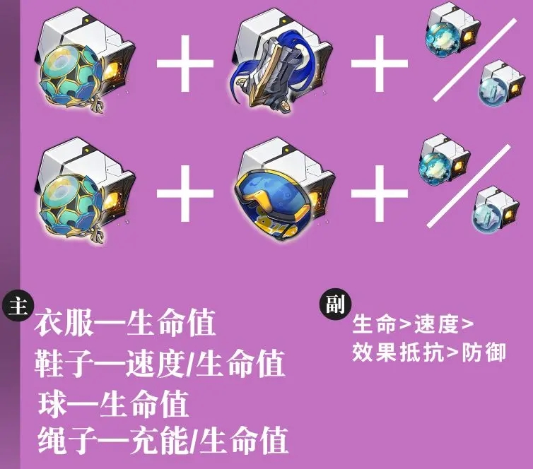 崩坏星穹铁道符玄装备推荐指南