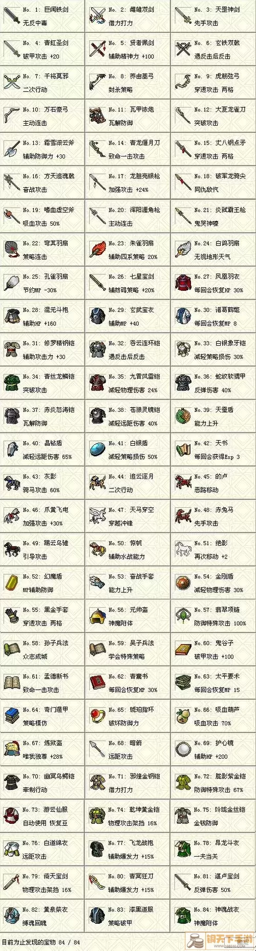 三国戏魏传精美宝物展示