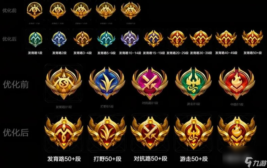 了解王者印记：不同图标详解
