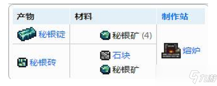 探索泰拉瑞亚：秘银矿的外观揭秘