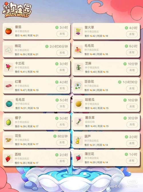 摩尔庄园神秘萤火草收集方法详解攻略