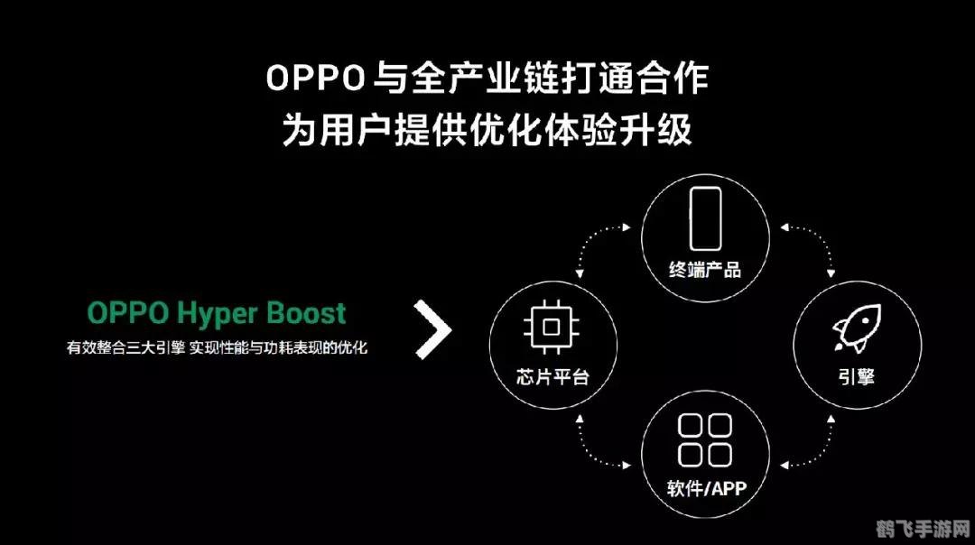 探索游戏体验飞跃：AGP纹理加速技术揭秘