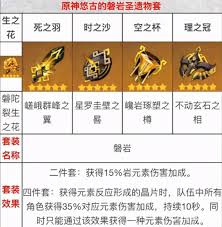 原神岩元素C角色圣遗物搭配攻略大全