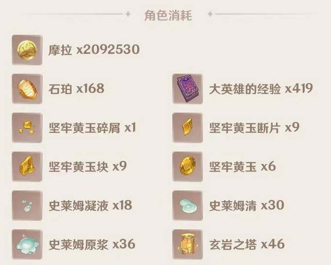 原神：钟离突破必备材料盘点