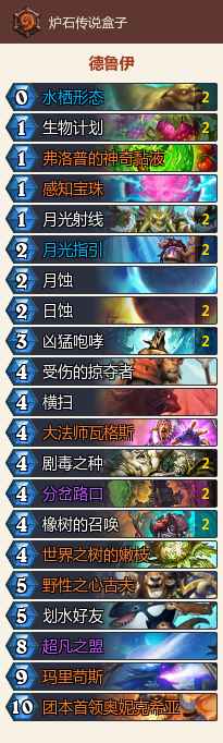 《炉石传说：经典卡牌游戏的深度解析与策略指南》