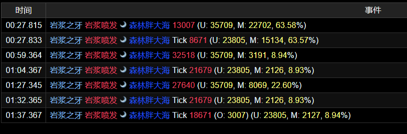 魔兽世界10.0奈萨鲁斯第一关岩浆之牙攻略指南