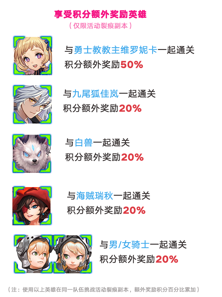 《坎公骑冠剑》11月11日版本更新资讯
