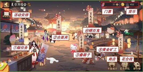 2022阴阳师夏日游园会活动攻略大全