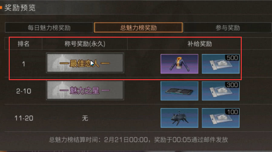 热门未来职业趋势