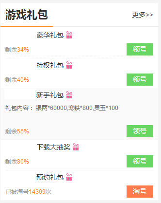 三国游戏礼包合集全面解析