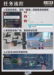 崩坏星穹铁道3.0版本完整任务攻略解析