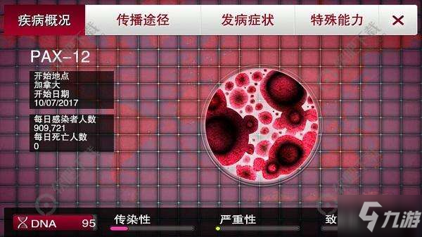 《征服瘟疫：新手快速上手指南》