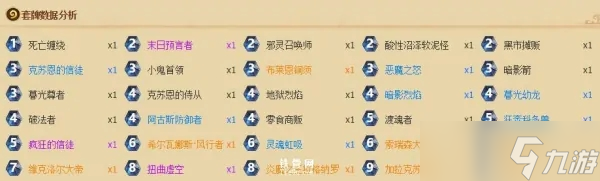 克苏恩术卡组策略分享：独家代码揭秘
