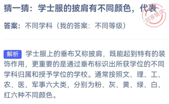 2023年6月27日蚂蚁庄园每日问题解答